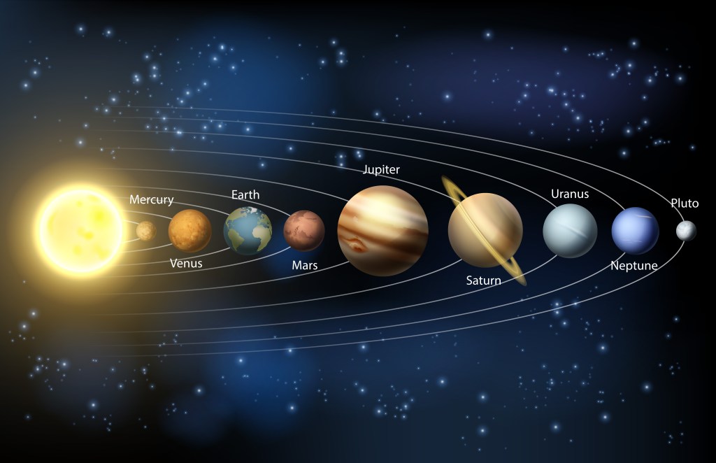 The solar system and&nbsp;exoplanets